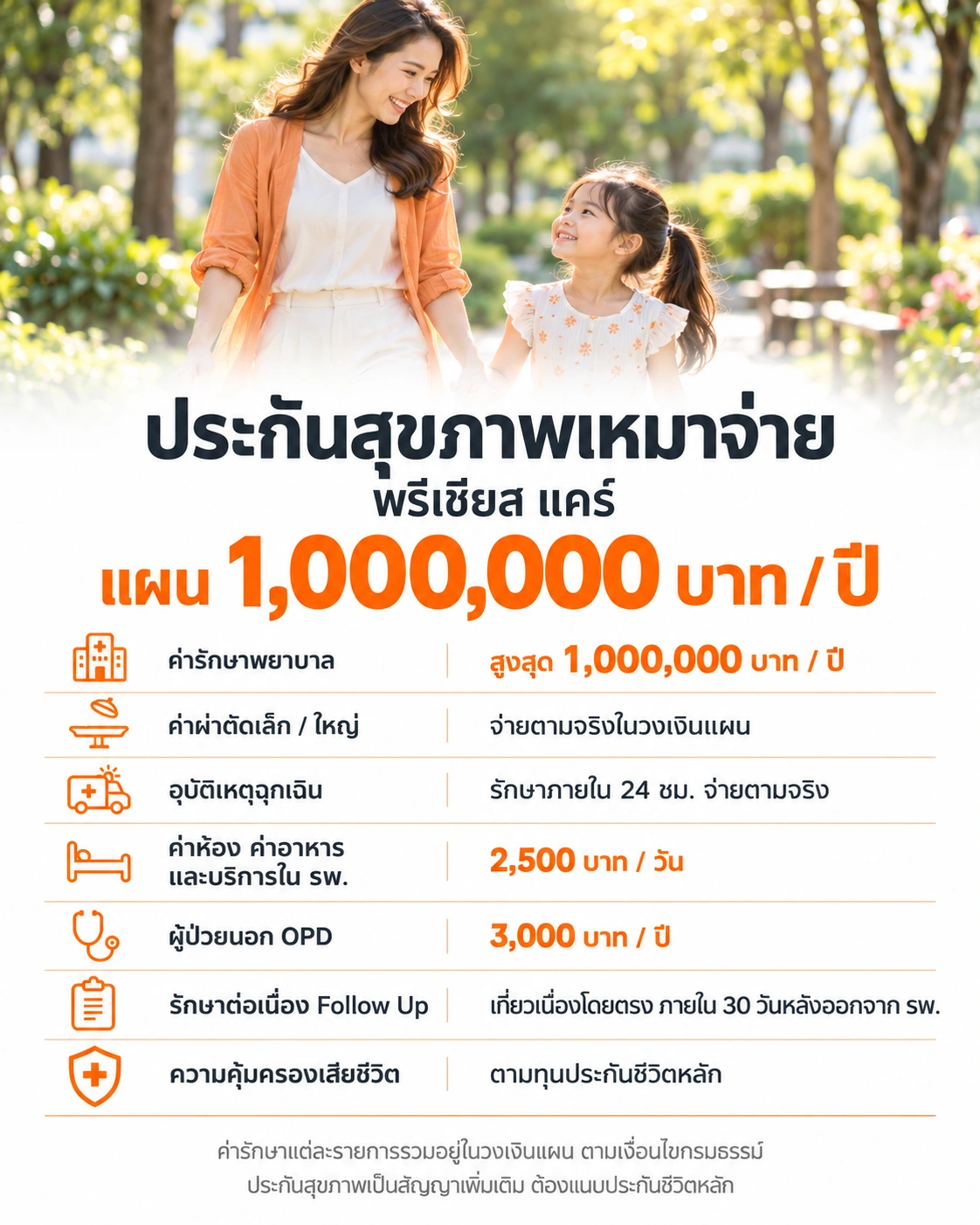 พรีเชียส แคร์ แผน 1,000,000 บาท / ปี ค่าห้อง 2,500 บาทต่อวัน OPD 3,000 บาทต่อปี