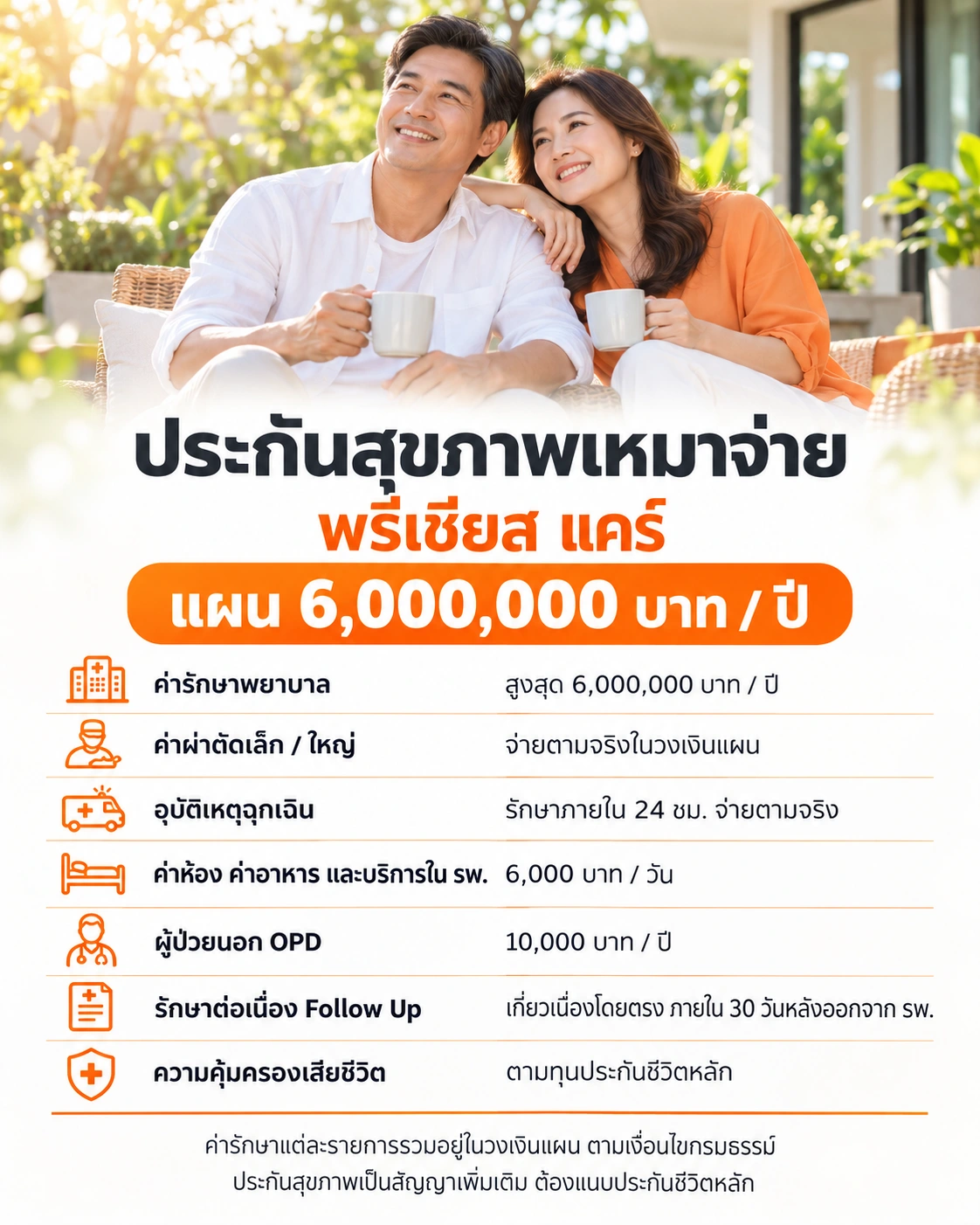 พรีเชียส แคร์ แผน 6,000,000 บาท / ปี ค่าห้อง 6,000 บาทต่อวัน OPD 10,000 บาทต่อปี