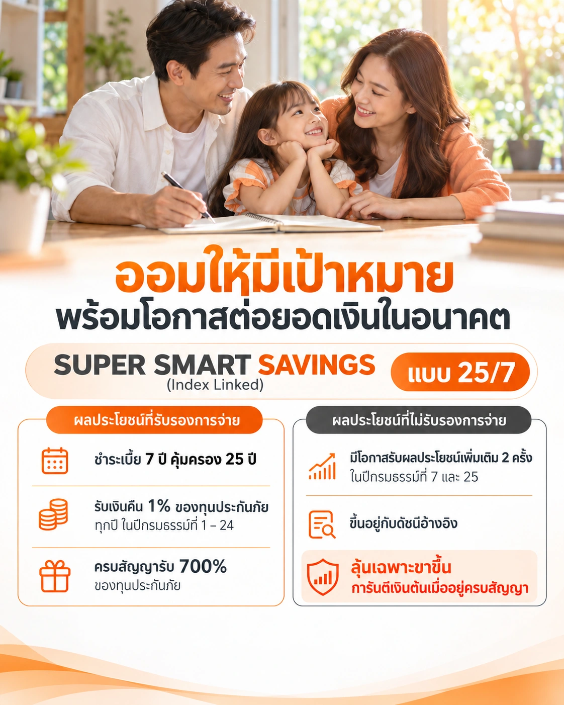 SUPER SMART SAVINGS (Index Linked) 25/7 ชำระเบี้ย 7 ปี คุ้มครอง 25 ปี